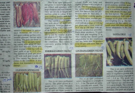Published Okra Variety Trial Results